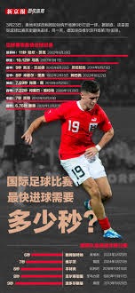 阿森纳争夺16岁小将蒙加引发全英超关注